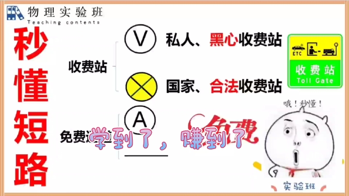 [图]初三物理电学:2分钟搞懂用电器短路的相关问题,简单明了