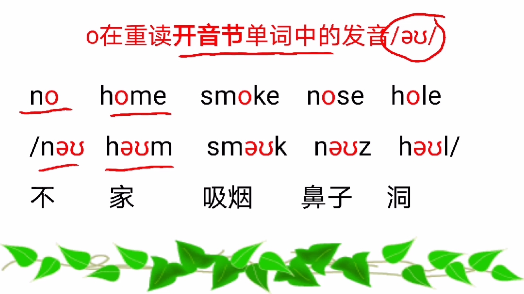 [图]英语音标不会拼?在职教师教你把握字母发音规律,轻松读单词