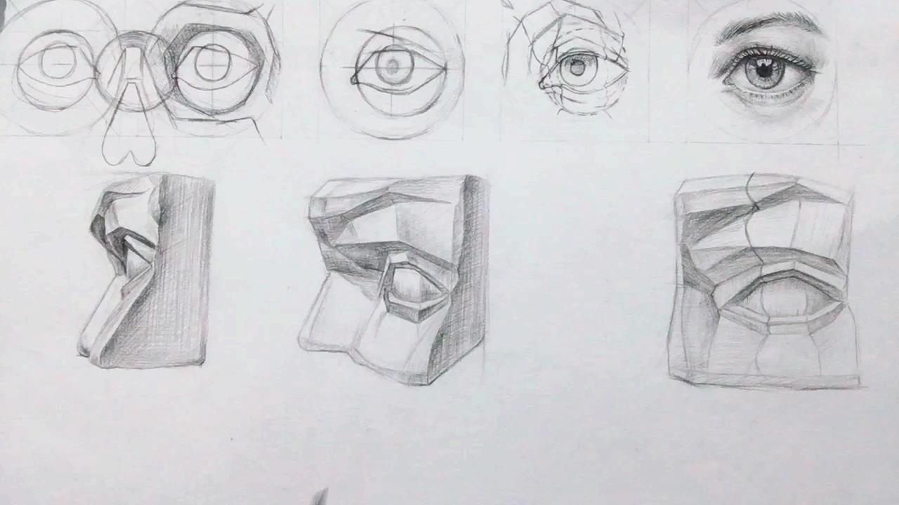 素描人物基础教程,眼睛的结构