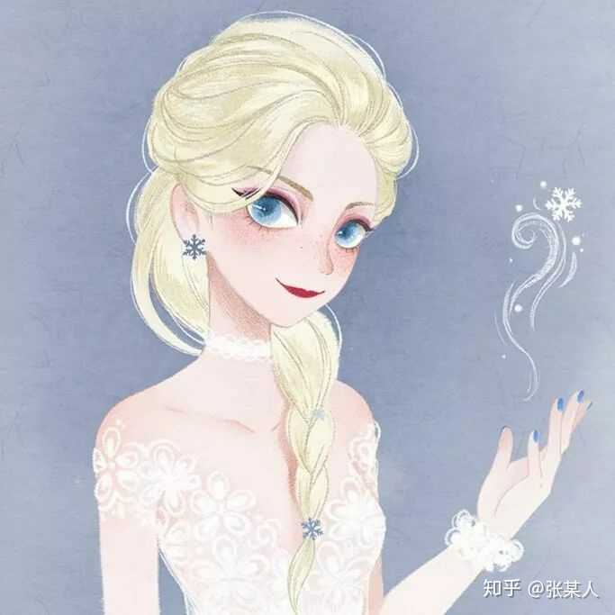 闺蜜头像女生可爱。