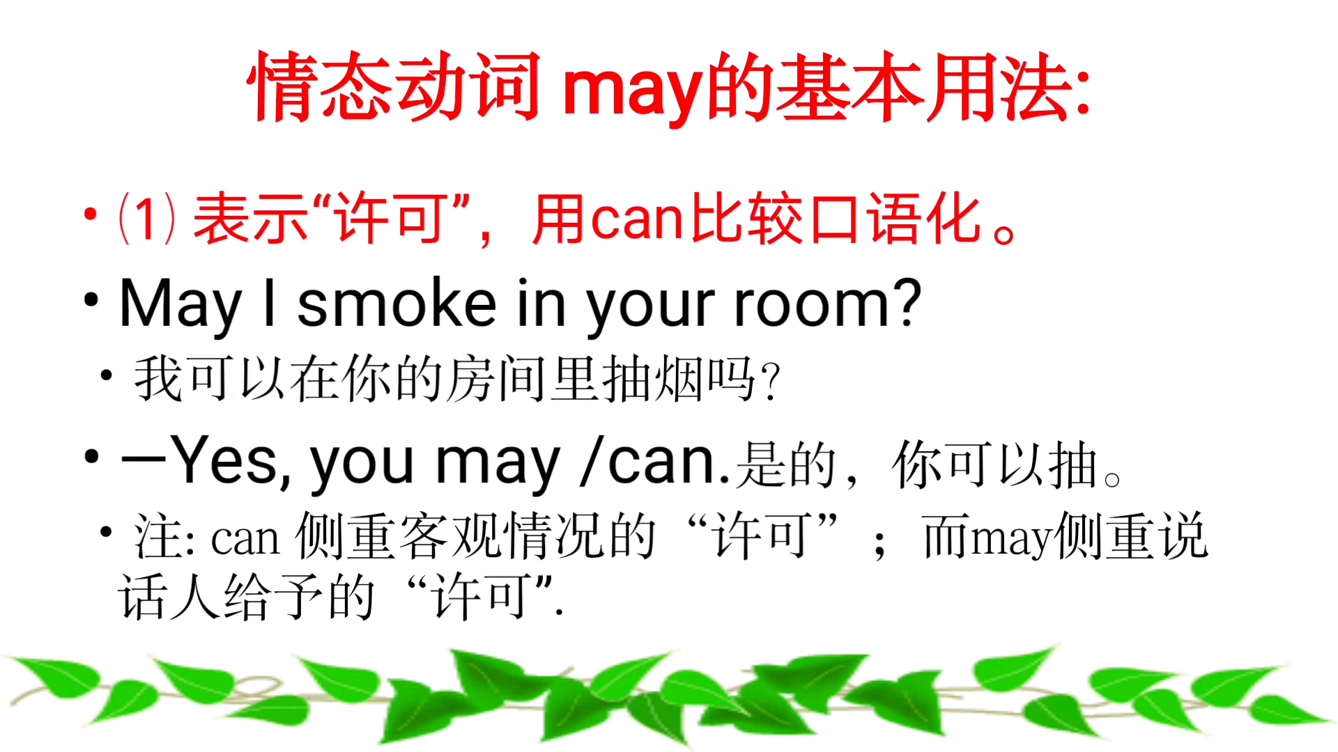 [图]情态动词may的基本用法和考点