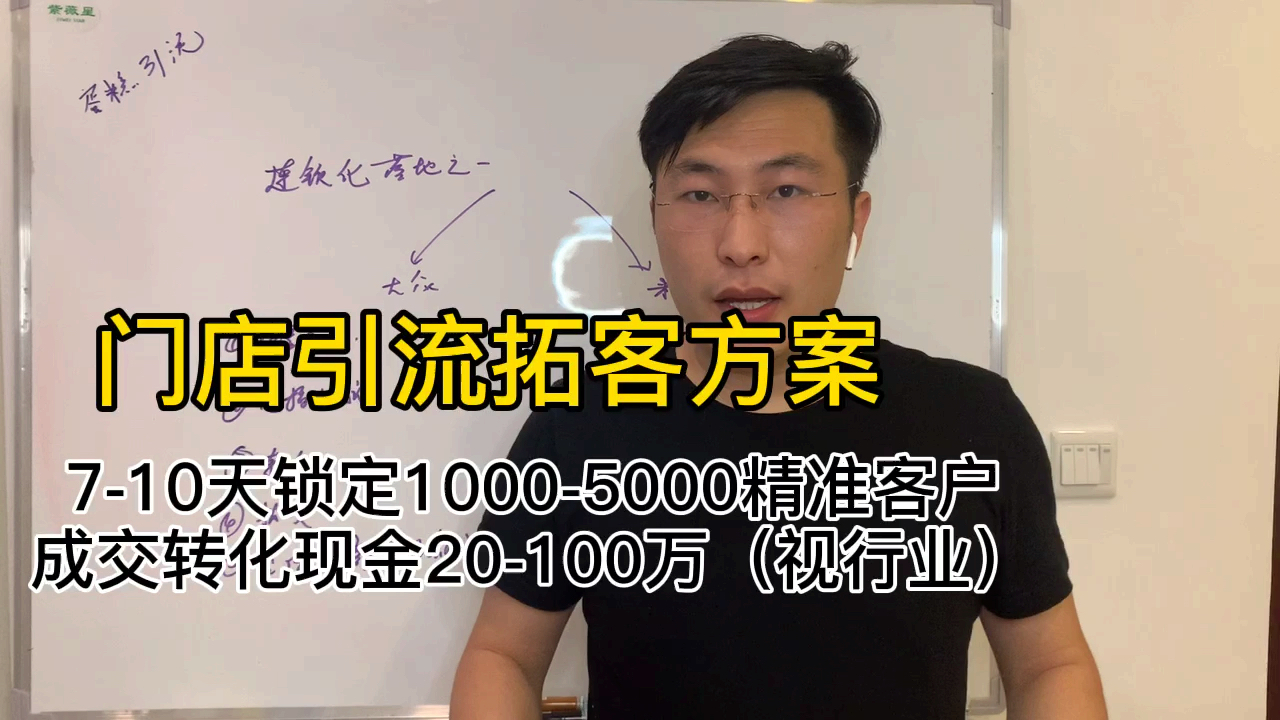 商业模式创新:最有效的活动营销引流拓客方案