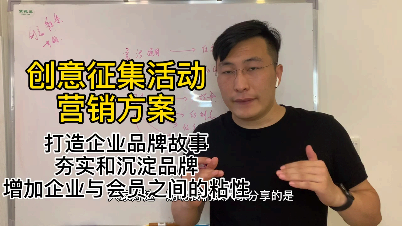 营销活动创新方案:创意征集,用众人的智慧搭建品牌