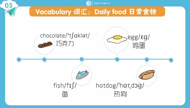 零基础英语口语入门视频教程(51)