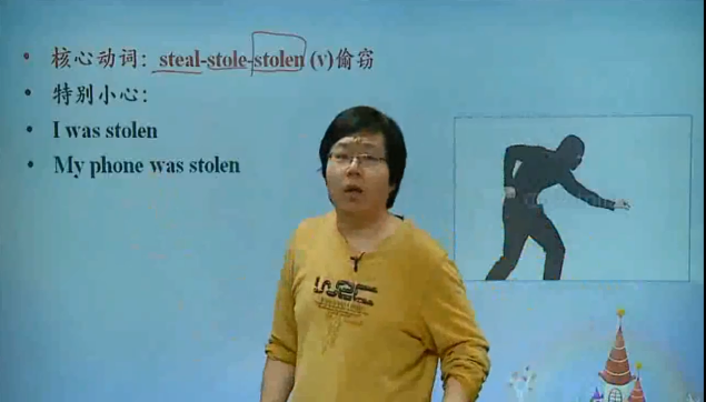 初中英语:阅读理解与核心动词讲解,初中阶段重点!