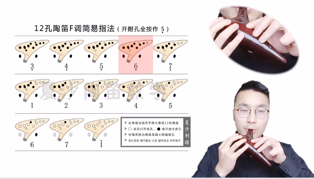 12孔陶笛F调筒音作1指法零基础入门教学课程