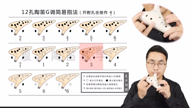 12孔陶笛筒音作4(G调指法)零基础入门精讲视频教学课程