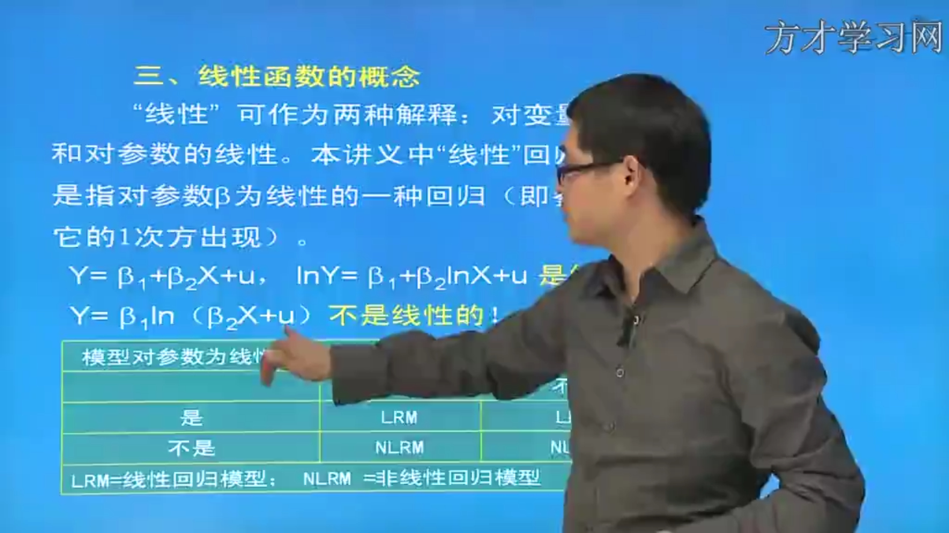 [图]古扎拉蒂计量经济学基础第5版-方才学习网