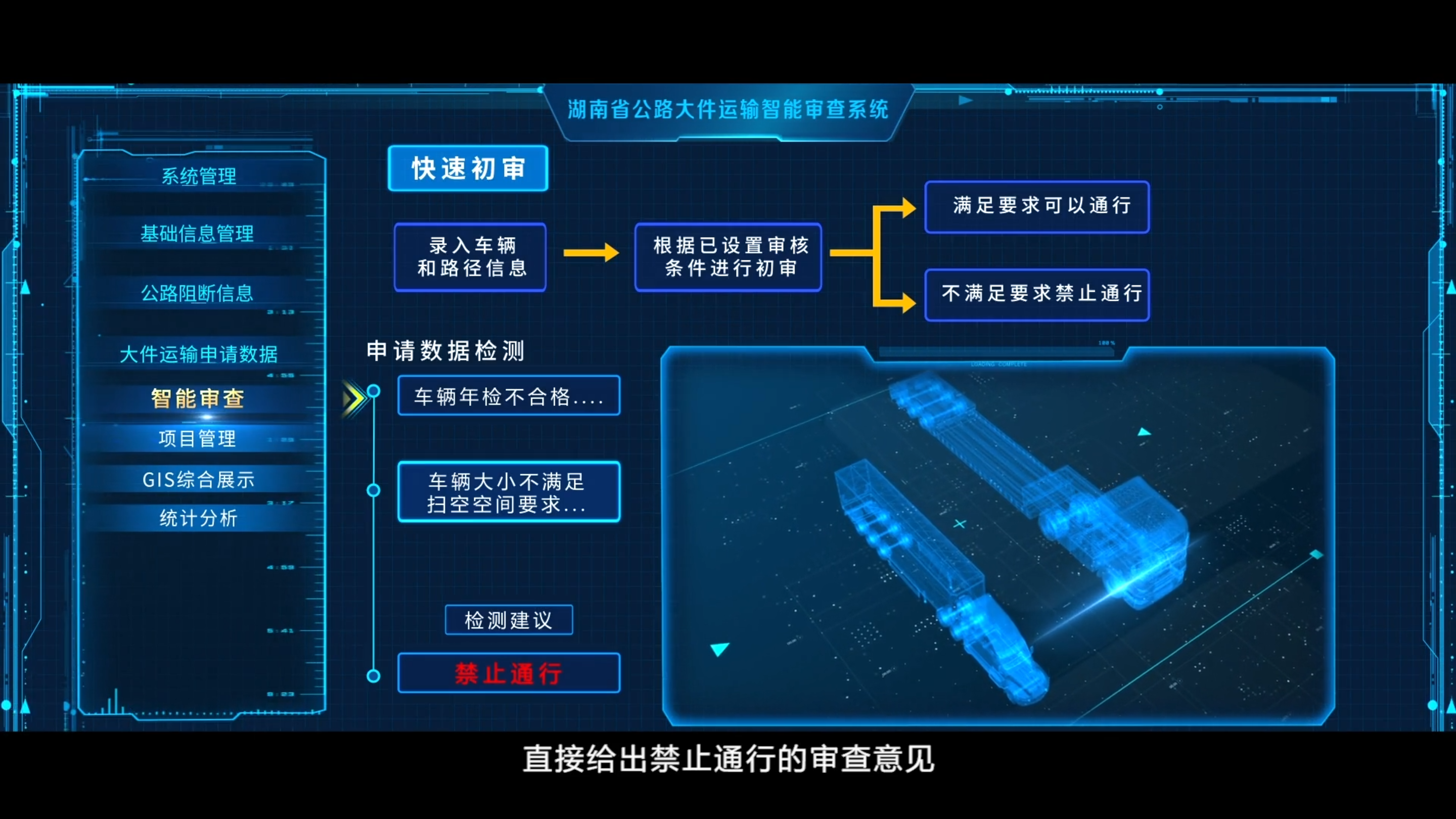 [图]智慧交通系统宣传片-大件运输智能交通宣传片-智能审查系统宣传片