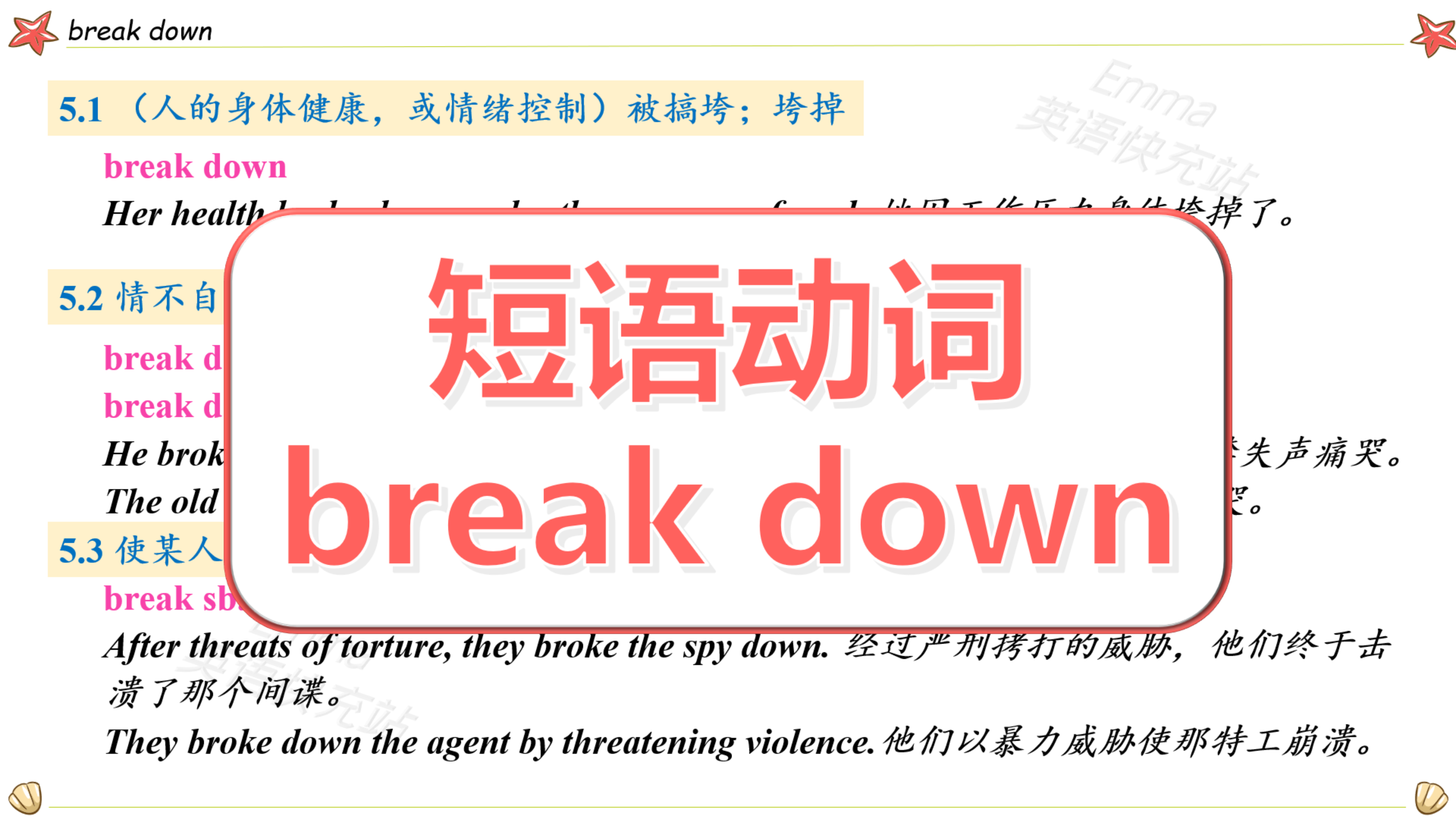 [图]英语短语动词详解 2.1 break-break down