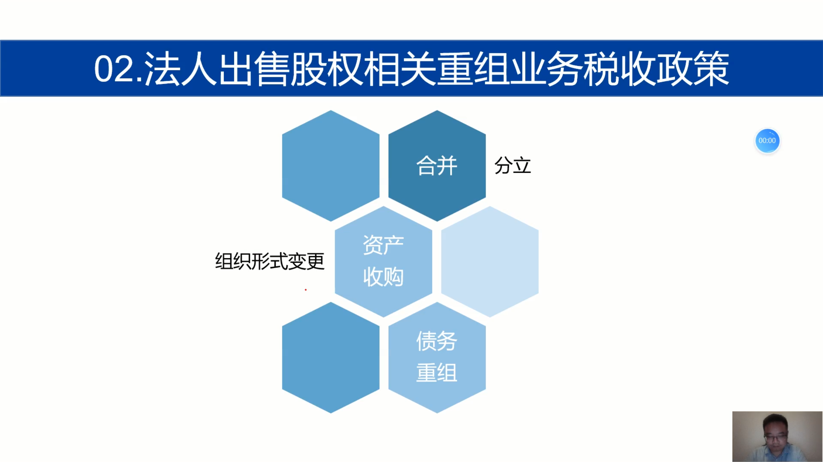 [图]股权转让税收政策解析与筹划实务—相关重组业务的税收政策