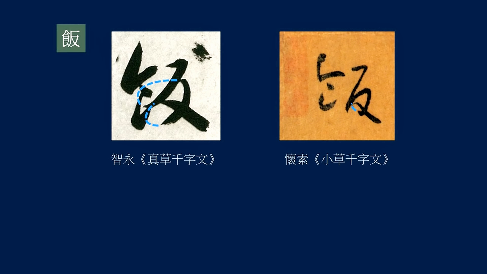 筋的作用有哪些?筋气脉通畅就是活字,如何改造正体为帖体?