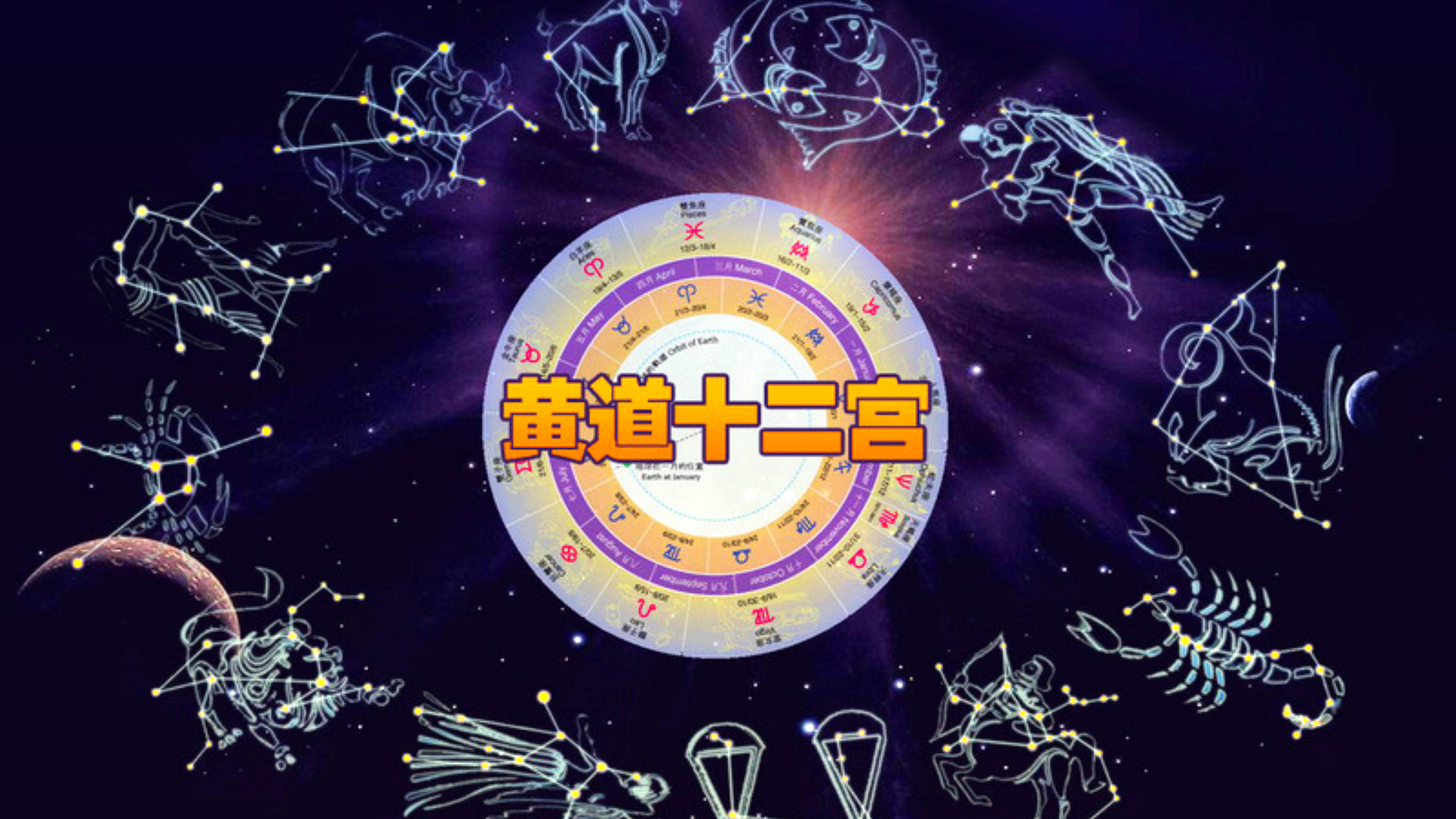 双鱼座不同血型的人,在性格方面有着怎么样的特点