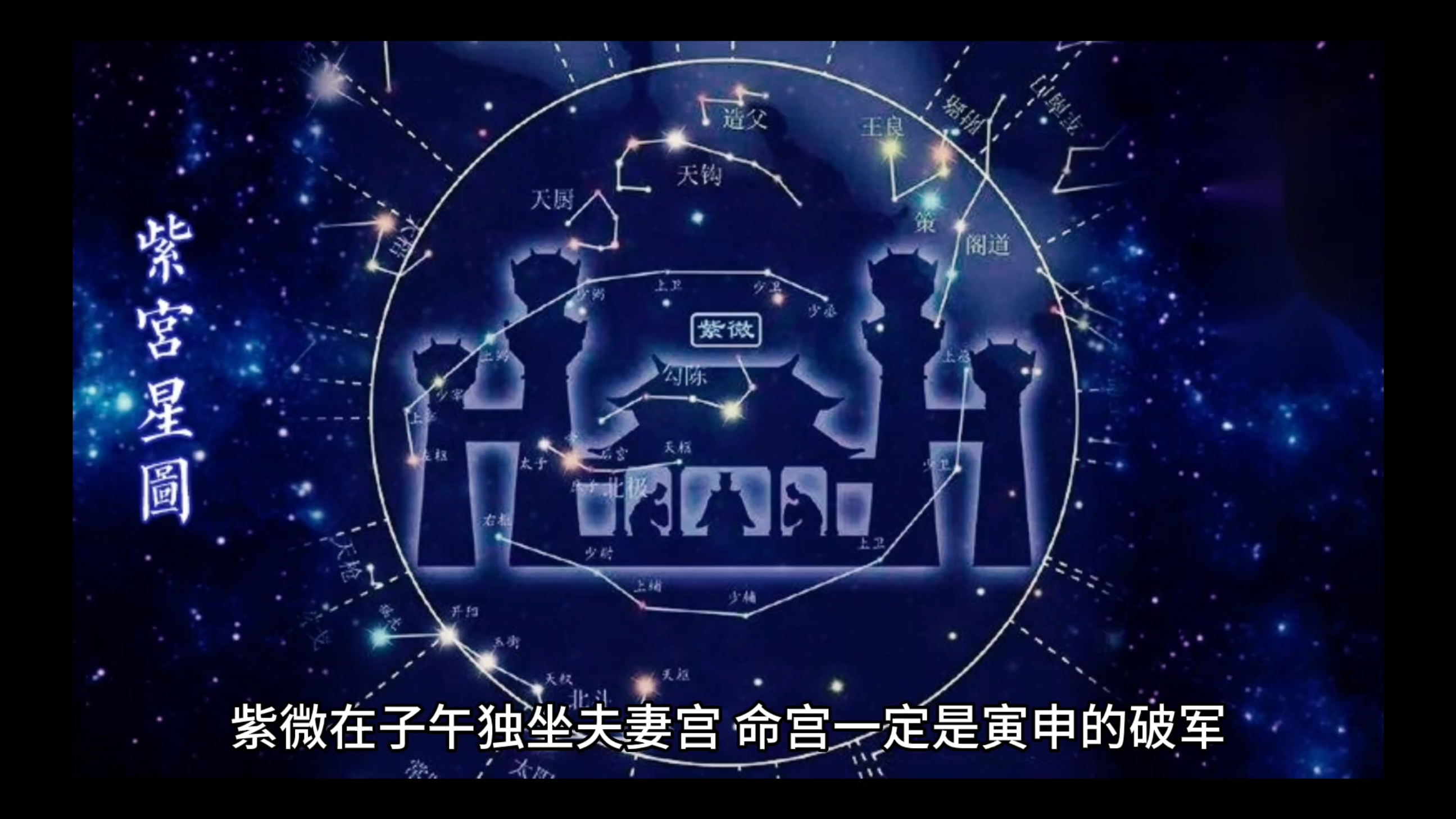 11.紫微在子午独坐夫妻宫