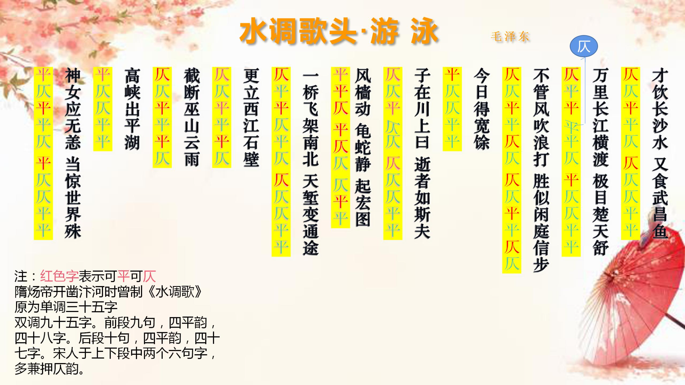 词赋人间036 毛主席 长沙水武昌鱼 水调歌头·游泳