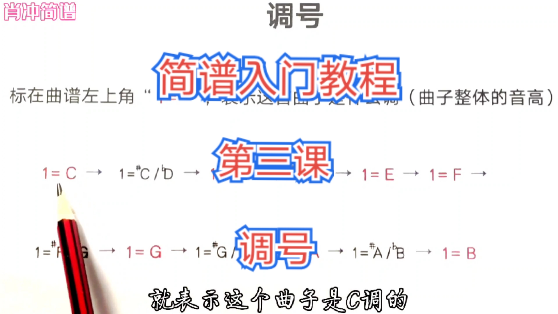 简谱入门教程第三课 调号1=C是什么意思?