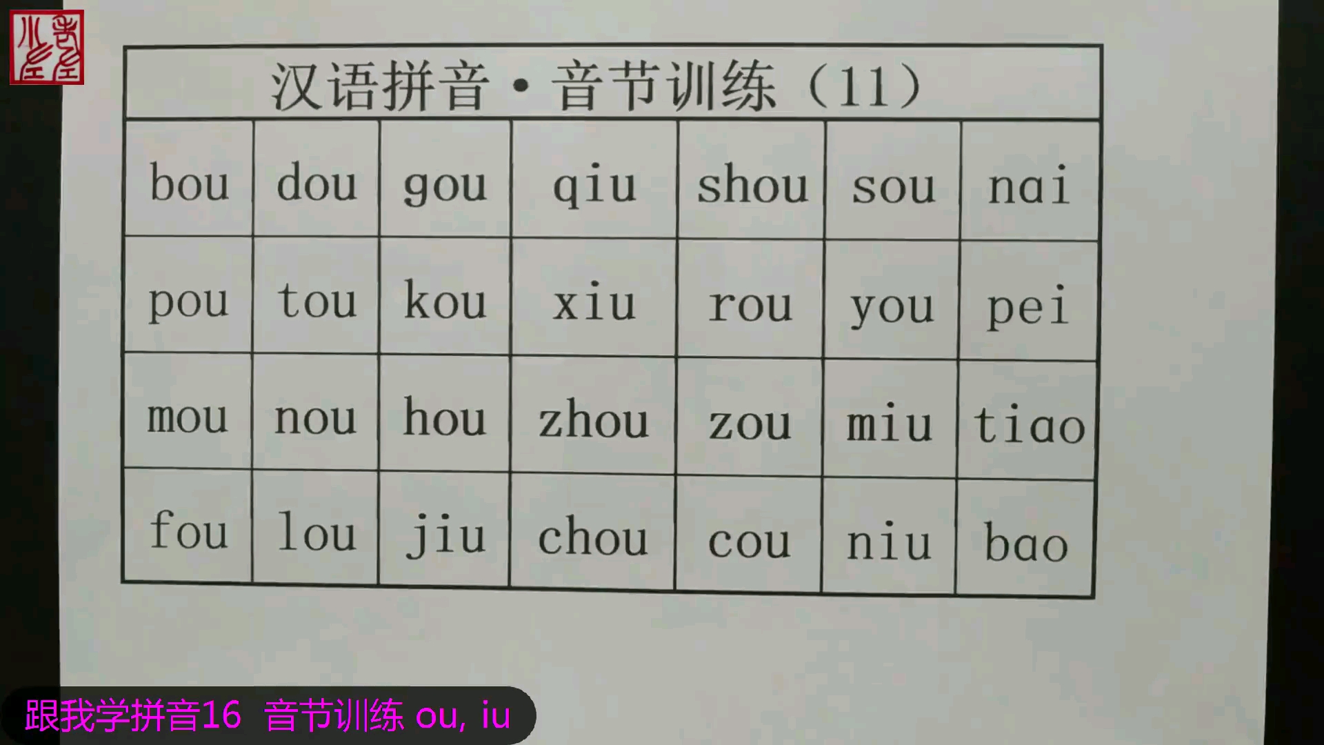 跟我学拼音16: 重点训练ou 和 iu,学拼音的主要目的是学拼音文字