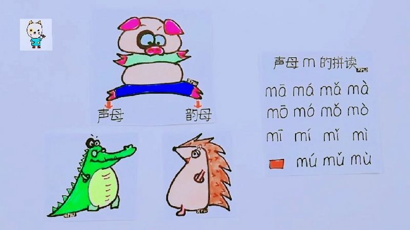 汉语拼音·声母m的拼读·声母+韵母·幼小衔接·学习经验分享9972次播放02:04继