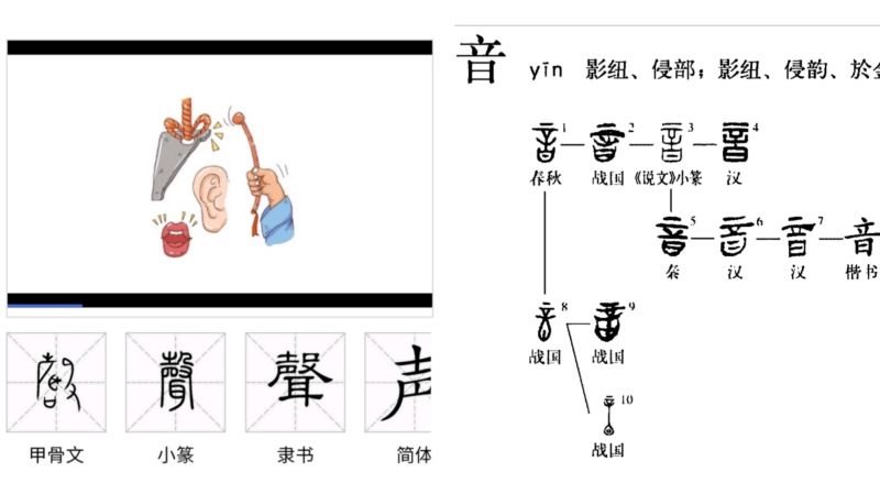 龙哥说字42:说“声”“音”。耳听为声,口发为音。,教育,在线教育,好看视频