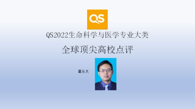 [图]QS2022生命科学与医学专业大类全球顶尖高校点评，含哈佛大学