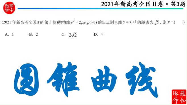 [图]2021年新高考全国Ⅱ卷·第3题 圆锥曲线