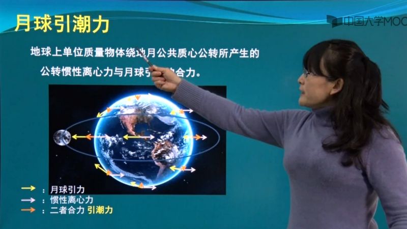 走进海洋__潮汐现象_天体引潮力_潮汐理论_科普视频,科学,地理知识,好看视频