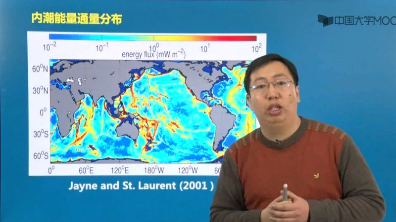 走进海洋_海洋中的波动_海洋内波_潮汐产生的内波_内潮_科普视频,科学,物质科学,好看视频