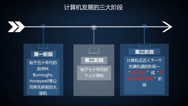 [图]嵌入式系统入门书本 嵌入式图书管理系统教程 嵌入式系统培训目