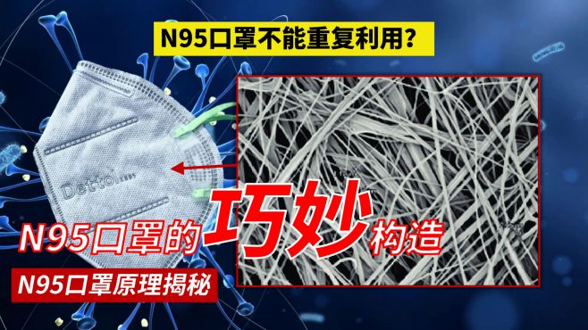 [图]不能重复利用？N95口罩的巧妙构造，N95口罩原理揭秘