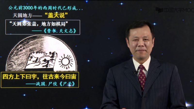 天文地理科普—【人类对宇宙的认识】天问-古代朴素天地观,科学,空间探索,好看视频