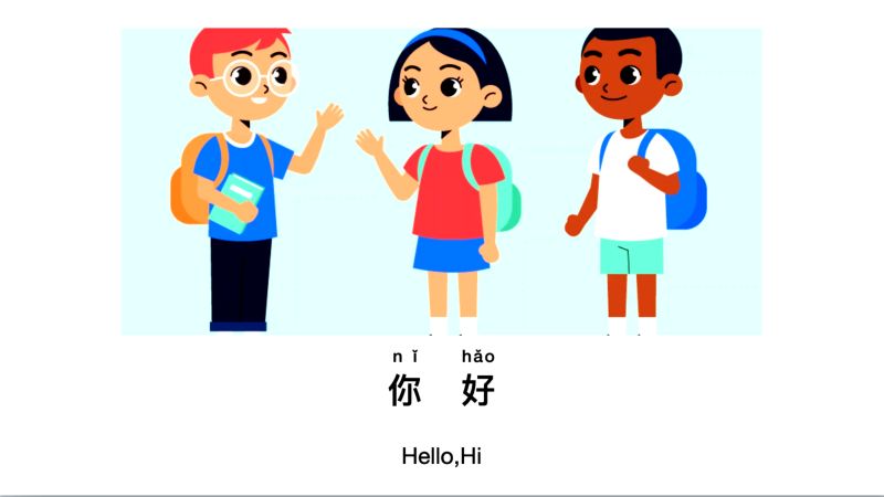 你好，Hello，Hi,中国人, Learn Mandarin,Learn Chinese,学汉语,教育,兴趣学习,好看视频