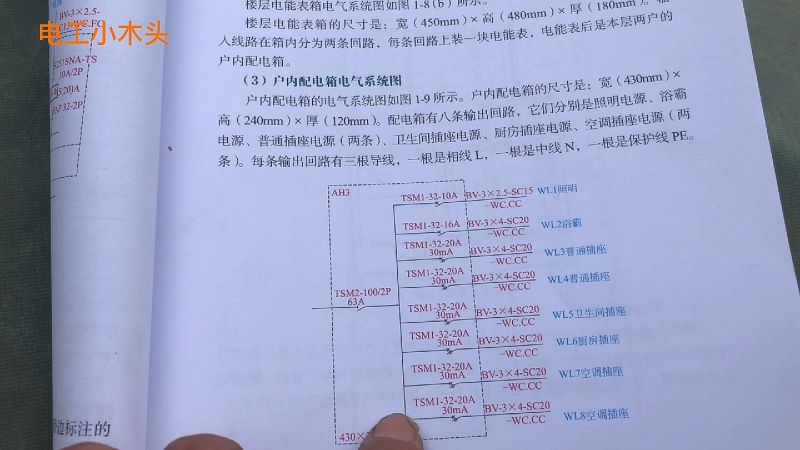 配电箱箱系统图,那个代表空气开关,那个代表漏电保护器